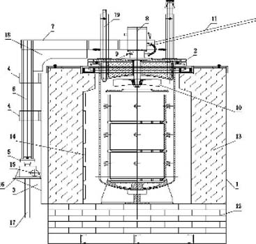 井式碳氮共滲爐結(jié)構(gòu)圖